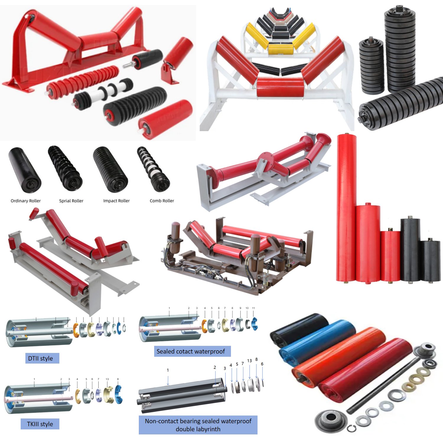 Essential Components of Belt Conveyors: 